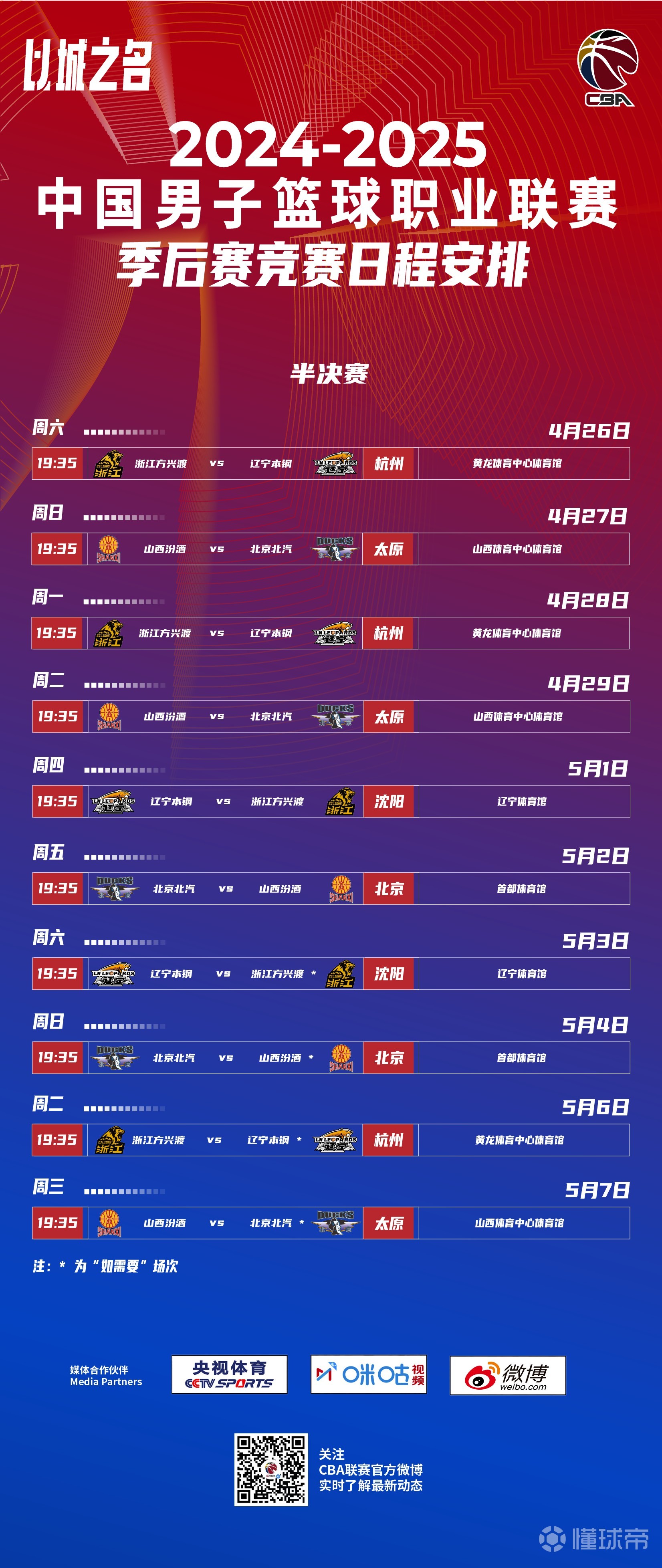 九游体育直播-CBA常规赛赛程吃紧，广州队加时末段再遭质疑，目标明确，赛程密集仍需轮换的简单介绍